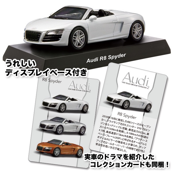 Kyosho announces its second Audi Series, and it is available for